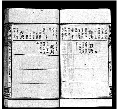 [邓]邓氏三修族谱_18卷首2卷-Deng Shi (湖南) 邓氏三修家谱_七.pdf