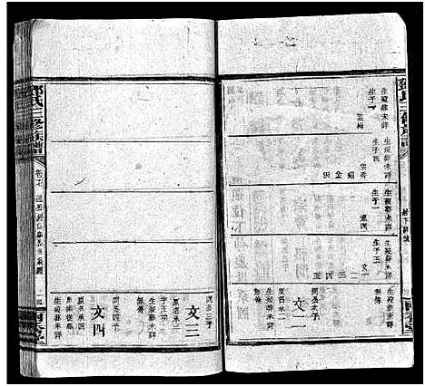 [邓]邓氏三修族谱_18卷首2卷-Deng Shi (湖南) 邓氏三修家谱_八.pdf