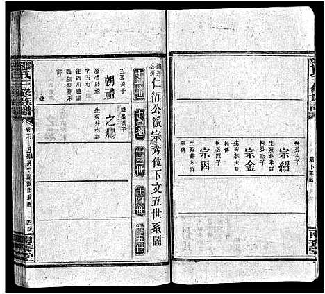 [邓]邓氏三修族谱_18卷首2卷-Deng Shi (湖南) 邓氏三修家谱_八.pdf