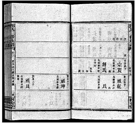 [邓]邓氏三修族谱_18卷首2卷-Deng Shi (湖南) 邓氏三修家谱_九.pdf