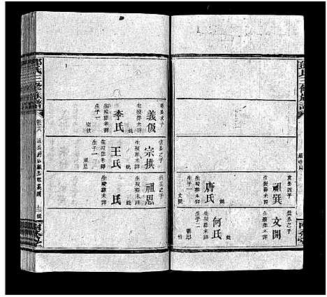 [邓]邓氏三修族谱_18卷首2卷-Deng Shi (湖南) 邓氏三修家谱_九.pdf