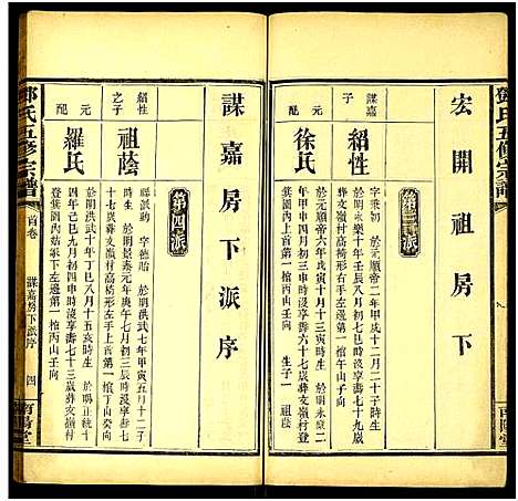 [邓]邓氏五修宗谱_世系6卷_叙述6卷 (湖南) 邓氏五修家谱_七.pdf