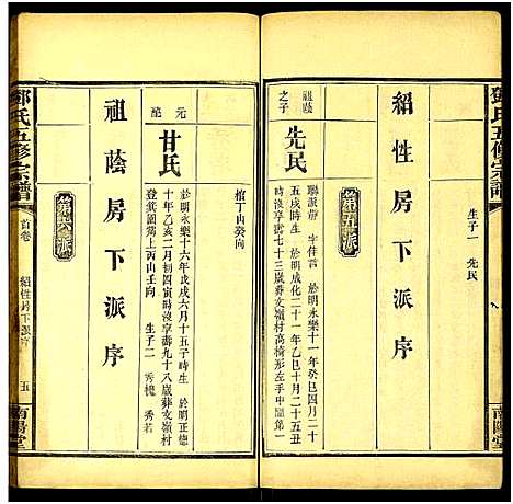 [邓]邓氏五修宗谱_世系6卷_叙述6卷 (湖南) 邓氏五修家谱_七.pdf