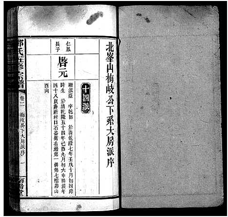 [邓]邓氏五修宗谱_世系6卷_叙述6卷 (湖南) 邓氏五修家谱_八.pdf