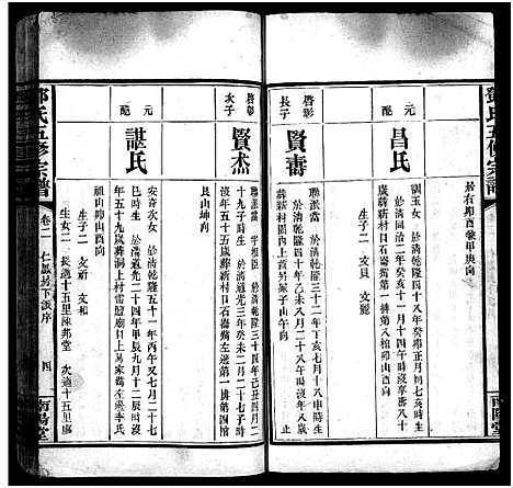 [邓]邓氏五修宗谱_世系6卷_叙述6卷 (湖南) 邓氏五修家谱_八.pdf