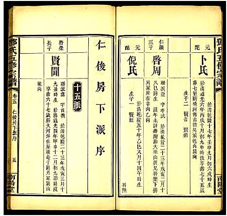 [邓]邓氏五修宗谱_世系6卷_叙述6卷 (湖南) 邓氏五修家谱_十一.pdf