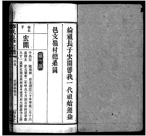 [邓]邓氏五修宗谱_世系6卷_叙述6卷 (湖南) 邓氏五修家谱_十三.pdf