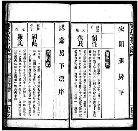 [邓]邓氏五修宗谱_世系6卷_叙述6卷 (湖南) 邓氏五修家谱_十三.pdf