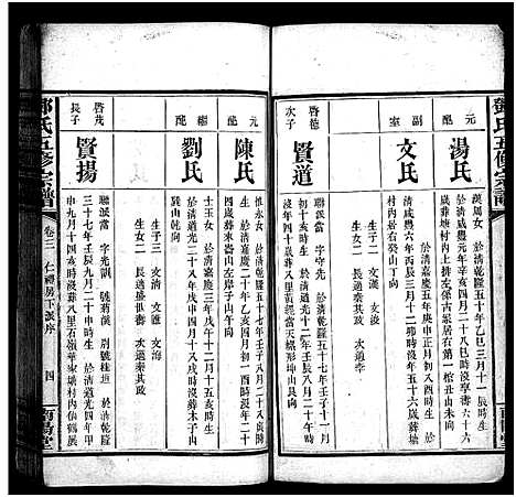 [邓]邓氏五修宗谱_世系6卷_叙述6卷 (湖南) 邓氏五修家谱_十四.pdf