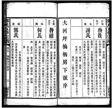 [邓]邓氏五修宗谱_世系6卷_叙述6卷 (湖南) 邓氏五修家谱_十五.pdf