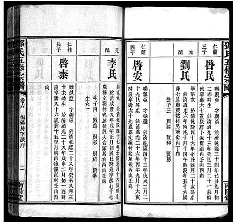 [邓]邓氏五修宗谱_世系6卷_叙述6卷 (湖南) 邓氏五修家谱_十六.pdf