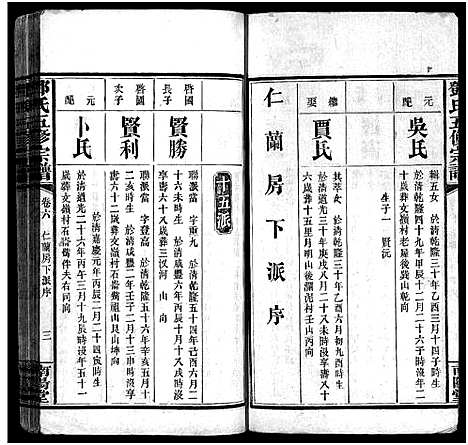 [邓]邓氏五修宗谱_世系6卷_叙述6卷 (湖南) 邓氏五修家谱_十六.pdf