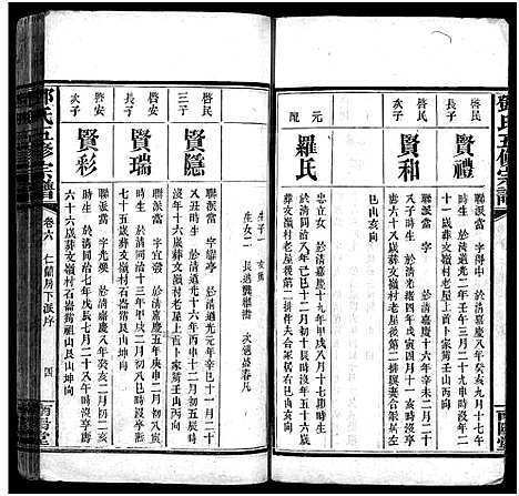 [邓]邓氏五修宗谱_世系6卷_叙述6卷 (湖南) 邓氏五修家谱_十六.pdf