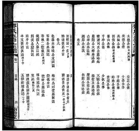 [邓]邓氏五修宗谱_世系6卷_叙述6卷 (湖南) 邓氏五修家谱_十七.pdf