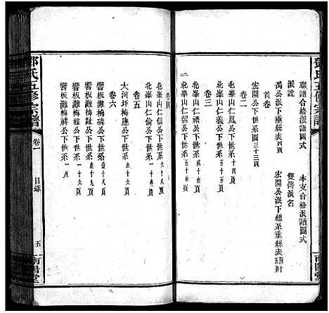 [邓]邓氏五修宗谱_世系6卷_叙述6卷 (湖南) 邓氏五修家谱_十七.pdf