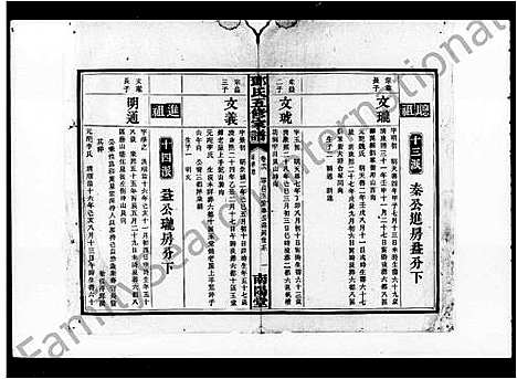 [邓]邓氏五修家谱_21卷 (湖南) 邓氏五修家谱_二.pdf