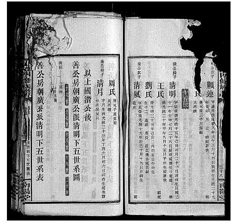 [邓]邓氏四修族谱 (湖南) 邓氏四修家谱_二.pdf