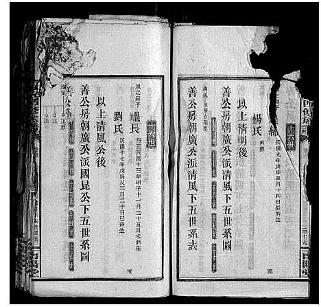 [邓]邓氏四修族谱 (湖南) 邓氏四修家谱_二.pdf