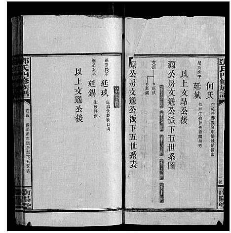 [邓]邓氏四修族谱 (湖南) 邓氏四修家谱_三.pdf