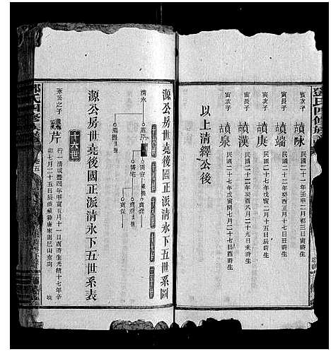 [邓]邓氏四修族谱 (湖南) 邓氏四修家谱_四.pdf