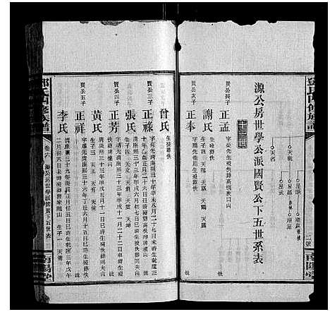 [邓]邓氏四修族谱 (湖南) 邓氏四修家谱_五.pdf