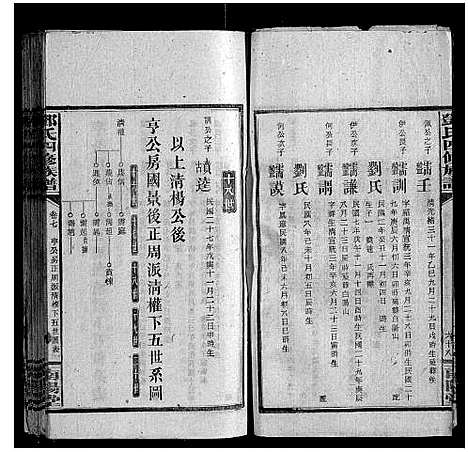 [邓]邓氏四修族谱 (湖南) 邓氏四修家谱_六.pdf