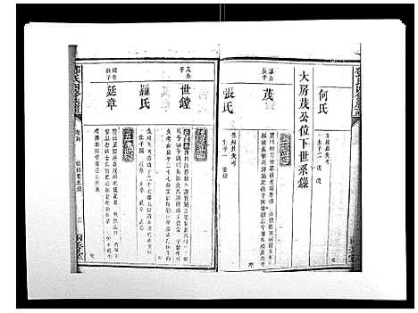 [邓]邓氏四修族谱_12卷 (湖南) 邓氏四修家谱_四.pdf