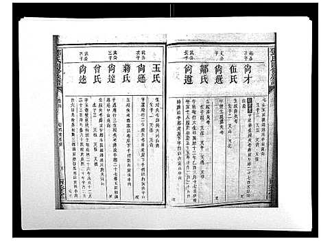 [邓]邓氏四修族谱_12卷 (湖南) 邓氏四修家谱_四.pdf