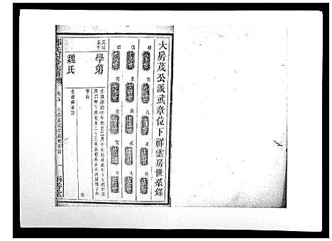 [邓]邓氏四修族谱_12卷 (湖南) 邓氏四修家谱_五.pdf