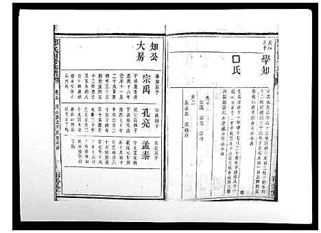 [邓]邓氏四修族谱_12卷 (湖南) 邓氏四修家谱_五.pdf