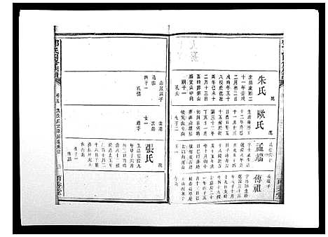 [邓]邓氏四修族谱_12卷 (湖南) 邓氏四修家谱_五.pdf