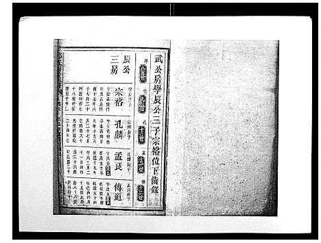 [邓]邓氏四修族谱_12卷 (湖南) 邓氏四修家谱_七.pdf