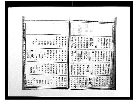 [邓]邓氏四修族谱_12卷 (湖南) 邓氏四修家谱_七.pdf