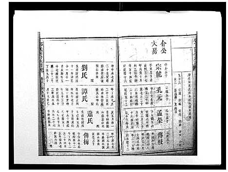 [邓]邓氏四修族谱_12卷 (湖南) 邓氏四修家谱_八.pdf