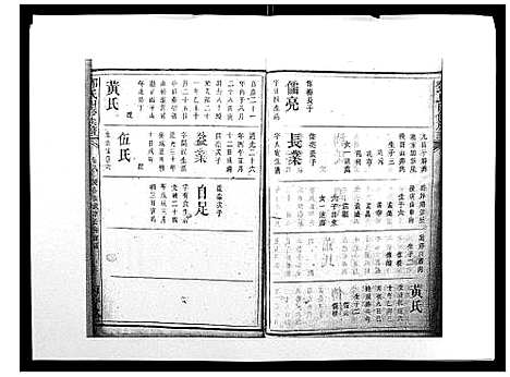 [邓]邓氏四修族谱_12卷 (湖南) 邓氏四修家谱_八.pdf