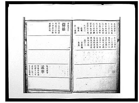 [邓]邓氏四修族谱_12卷 (湖南) 邓氏四修家谱_八.pdf