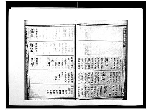 [邓]邓氏四修族谱_12卷 (湖南) 邓氏四修家谱_九.pdf