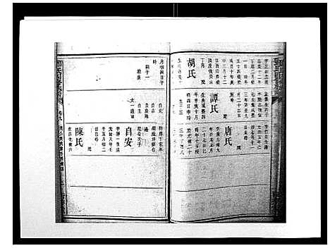 [邓]邓氏四修族谱_12卷 (湖南) 邓氏四修家谱_九.pdf