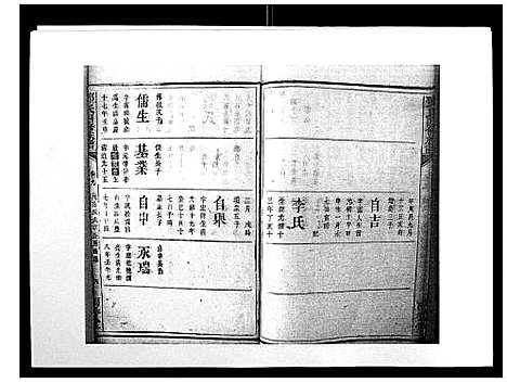 [邓]邓氏四修族谱_12卷 (湖南) 邓氏四修家谱_九.pdf