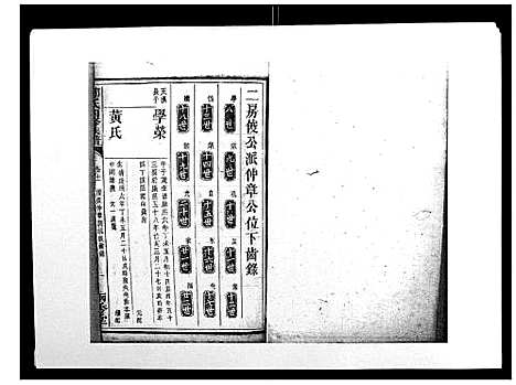 [邓]邓氏四修族谱_12卷 (湖南) 邓氏四修家谱_十一.pdf