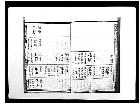 [邓]邓氏四修族谱_12卷 (湖南) 邓氏四修家谱_十一.pdf