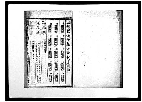 [邓]邓氏四修族谱_12卷 (湖南) 邓氏四修家谱_十二.pdf