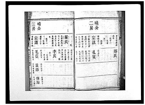 [邓]邓氏四修族谱_12卷 (湖南) 邓氏四修家谱_十二.pdf