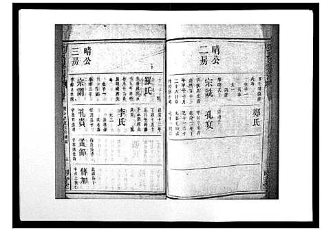 [邓]邓氏四修族谱_12卷 (湖南) 邓氏四修家谱_十二.pdf