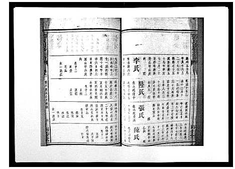 [邓]邓氏四修族谱_12卷 (湖南) 邓氏四修家谱_十二.pdf