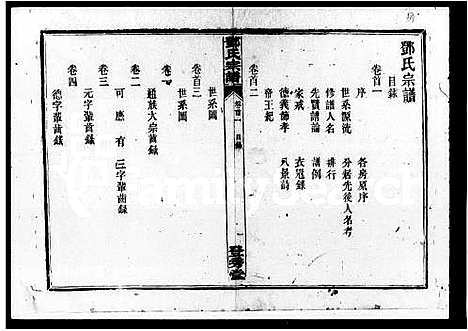 [邓]邓氏宗谱_12卷首3卷_末1卷 (湖南) 邓氏家谱.pdf