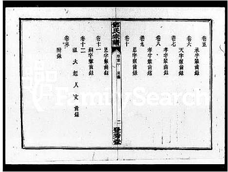 [邓]邓氏宗谱_12卷首3卷_末1卷 (湖南) 邓氏家谱.pdf