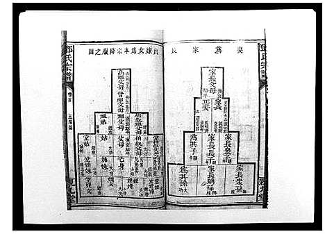 [邓]邓氏宗谱_20卷 (湖南) 邓氏家谱_二.pdf