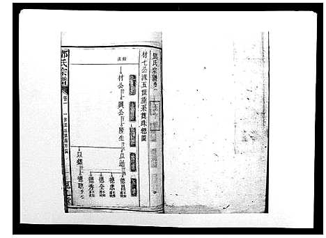 [邓]邓氏宗谱_20卷 (湖南) 邓氏家谱_三.pdf