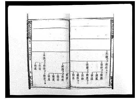 [邓]邓氏宗谱_20卷 (湖南) 邓氏家谱_三.pdf